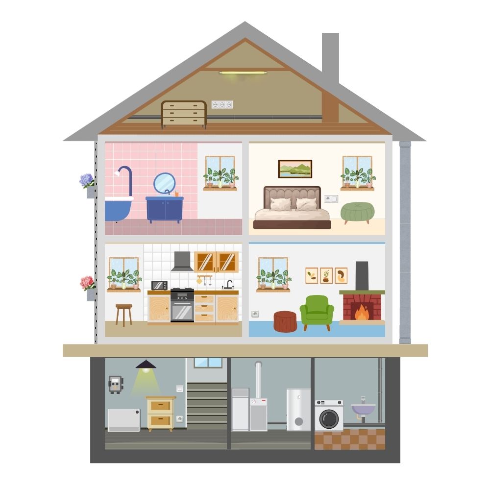 Asbest im Haus - Übersicht der Räume