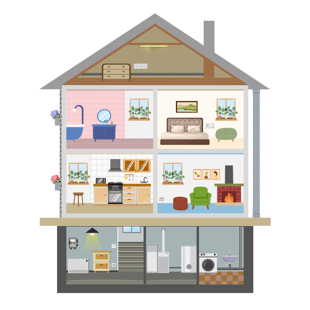 Fundstellen Asbsest im Haus